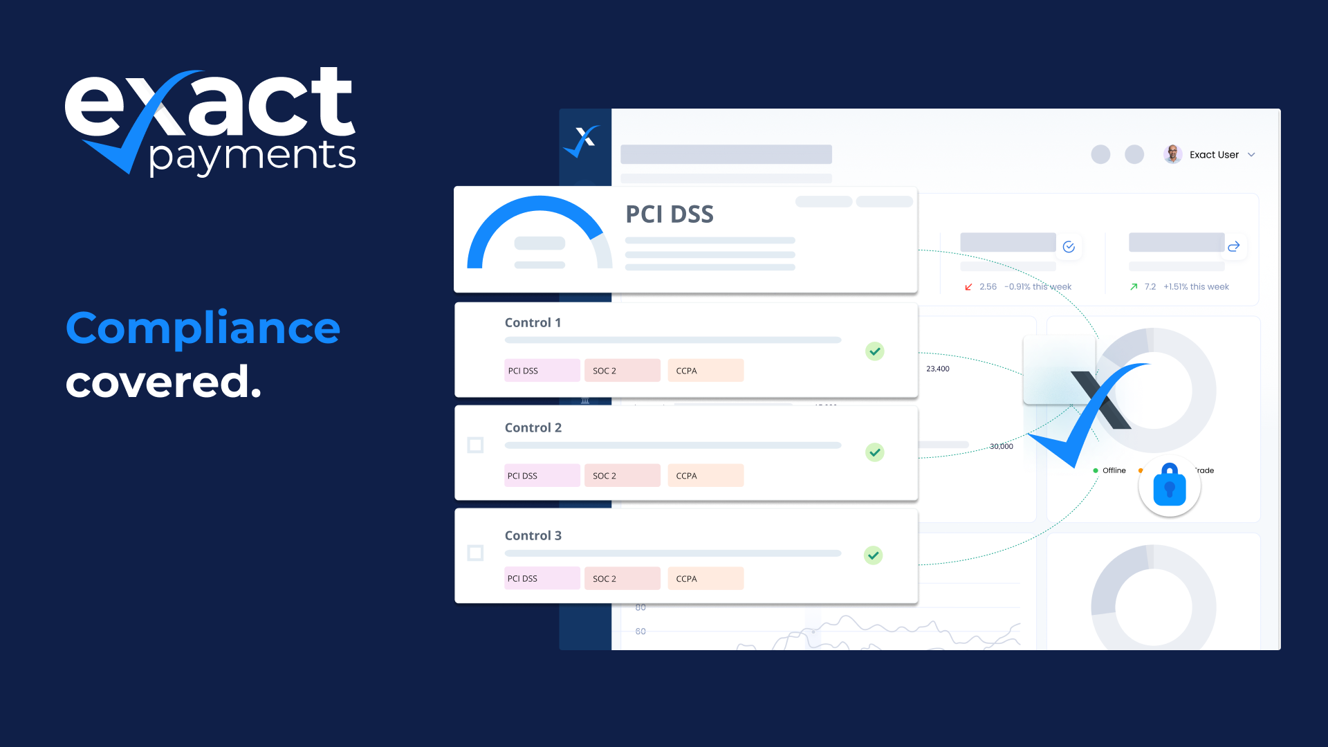 Exact Payments Software - With Exact as your payments partner, you leave the details to us. Everything from PCI data security to Visa and Mastercard compliance programs to managing fraud and chargeback risk — we own it.