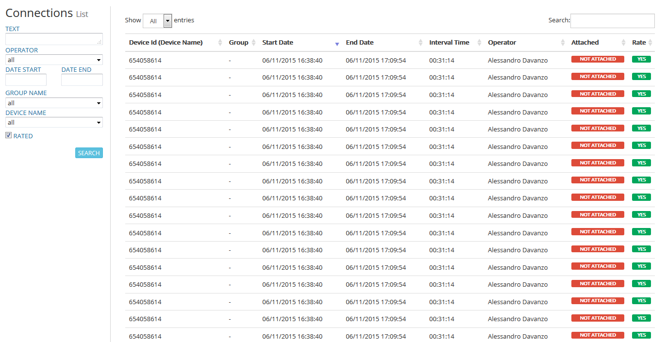 Sygma Connect screenshot: Sygma Connect connections