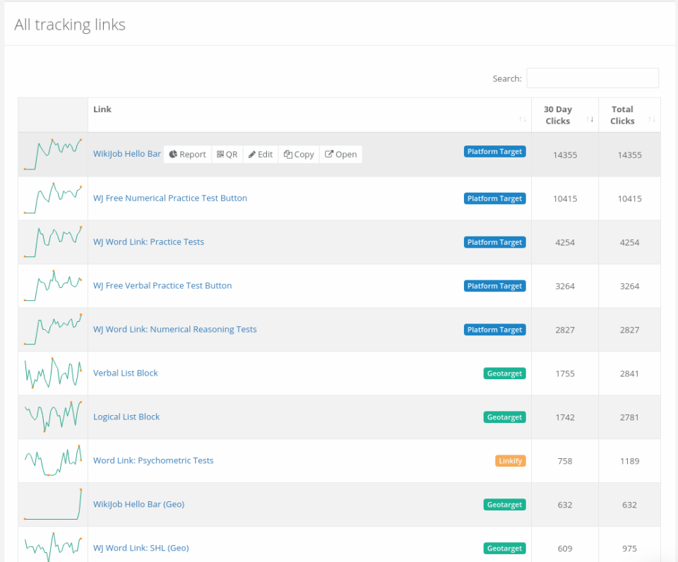 See all your links-thumb