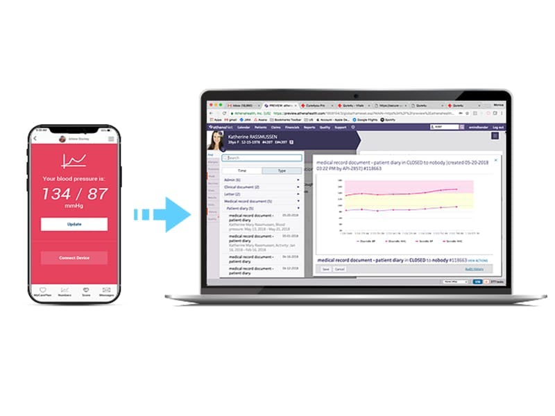 Qure4u Software - RPM with Device Integration: managing patient’s vitals with bi-directional communication.  Onboarding concierge service included.