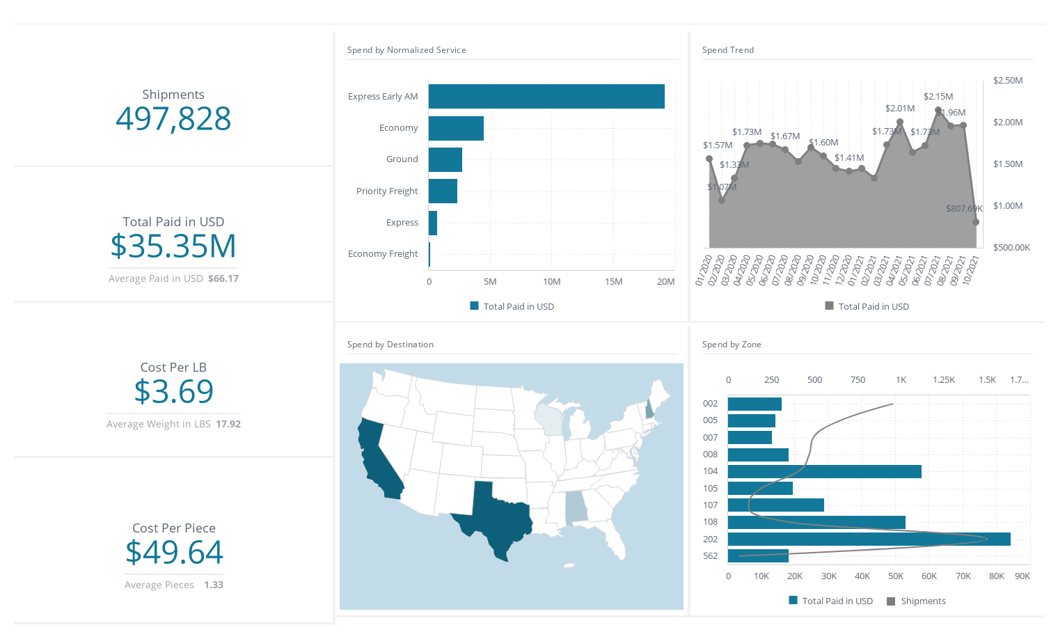 CTSI-Global TMS Reviews, Cost & Features | GetApp Australia 2023