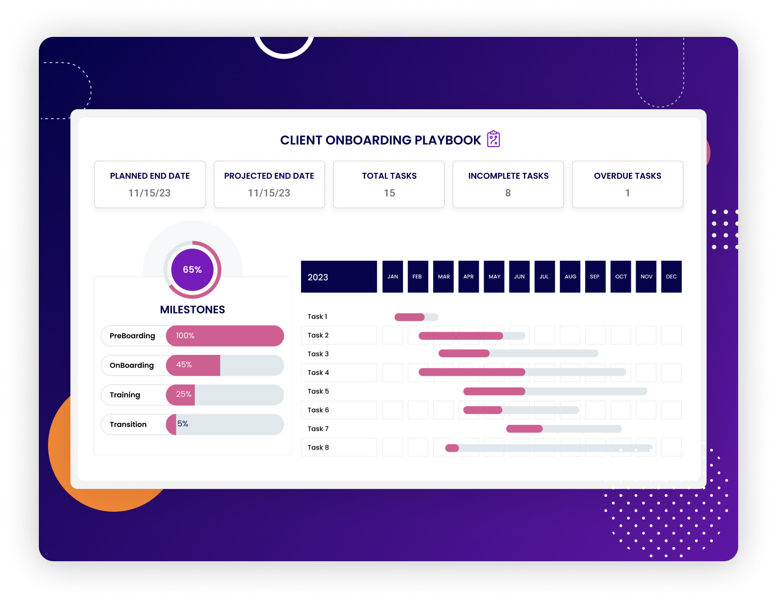 SmartKarrot Software - 4