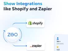 Zeo Route Planner Software - You can also integrate the platform with software like Shopify and Zapier