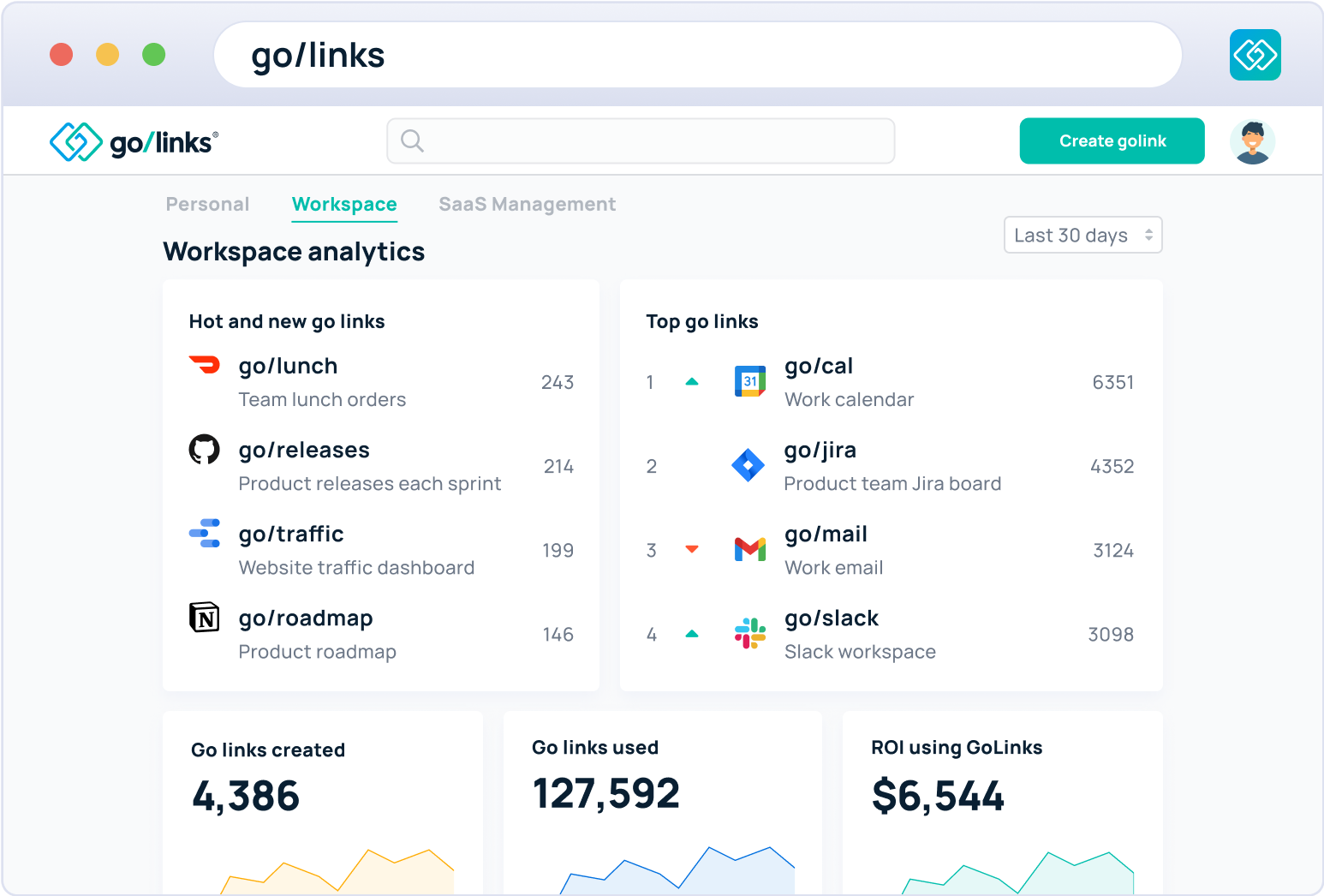 GoLinks dashboard
