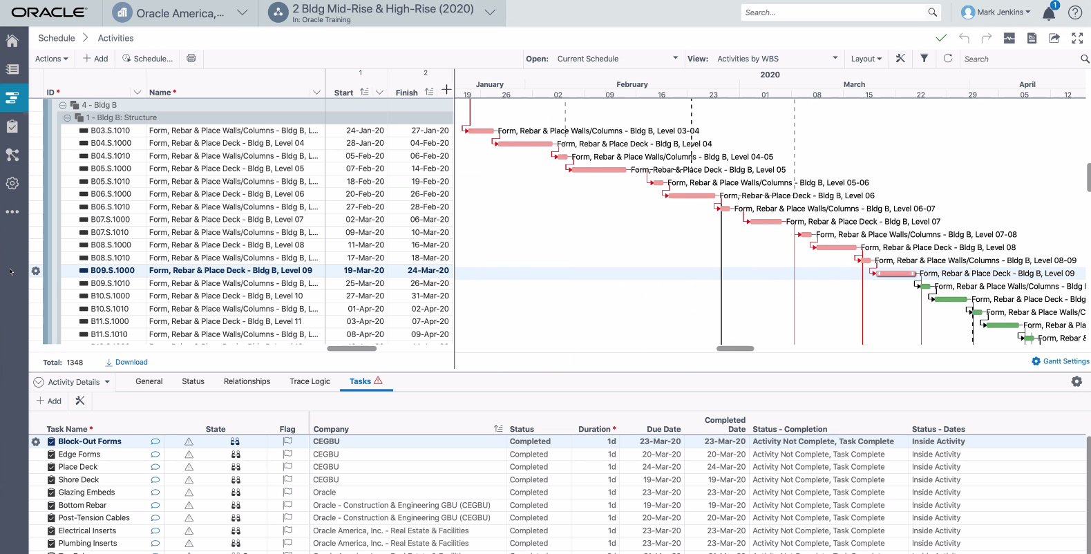 Oracle Primavera Cloud Precios Funciones Y Opiniones GetApp Espa a 2023