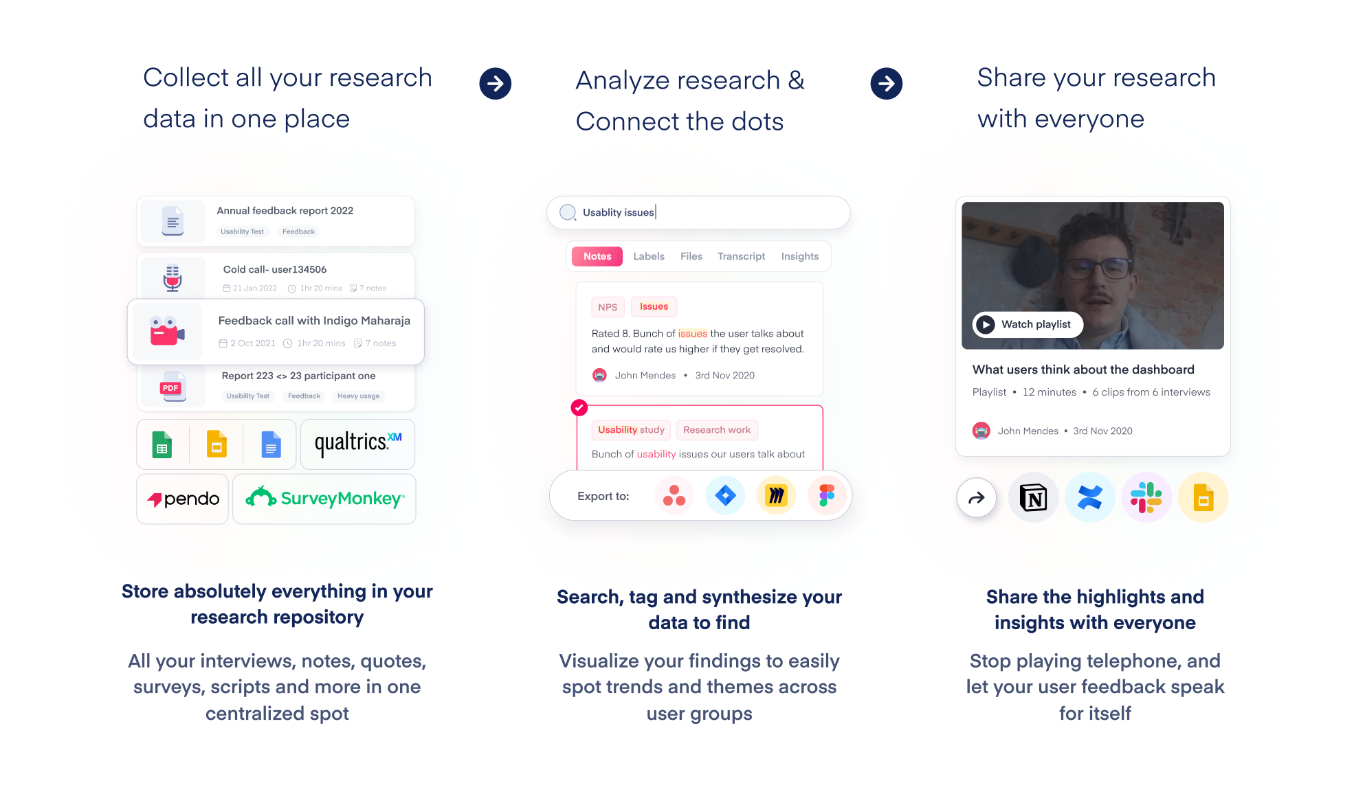 A research repository and qualitative data analysis platform, combined to streamline your research and make it easier than ever to share important insights and build better products.