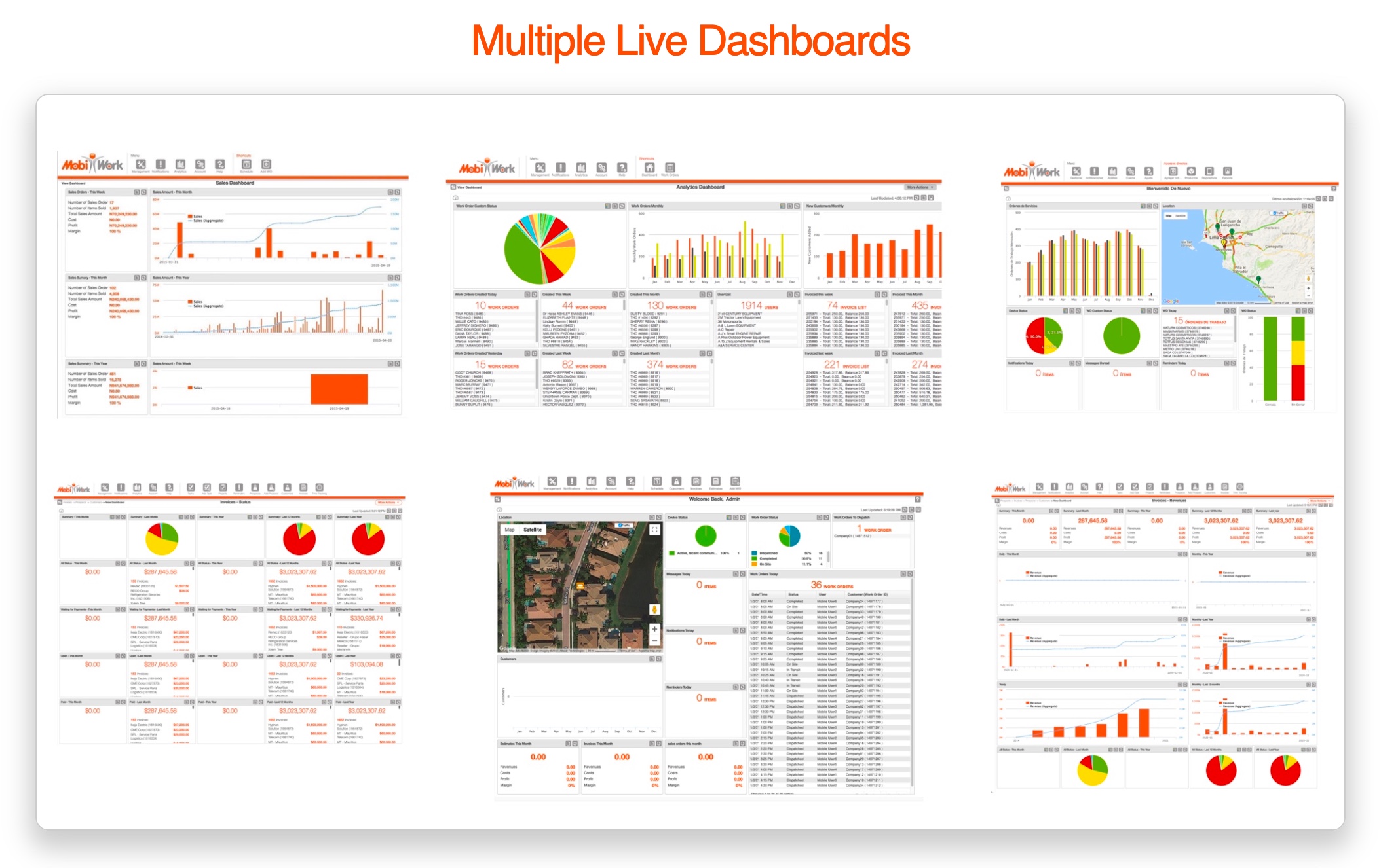 Real time visibility and insight to monitor and improve performance.