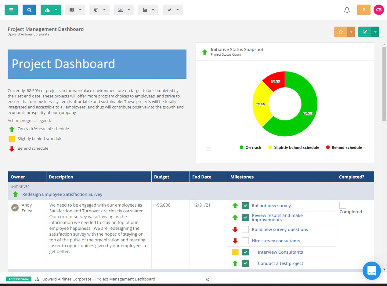Build Project Dashboards