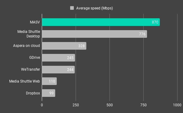 Masv f186c552-62bf-44bb-a975-e81ac1a8651a.png