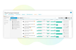 Coupa Business Spend Management Software - Efficiently capture data for apples-to-apples comparisons of suppliers across business requirements, risk factors, ESG, and costs to find the best solution.