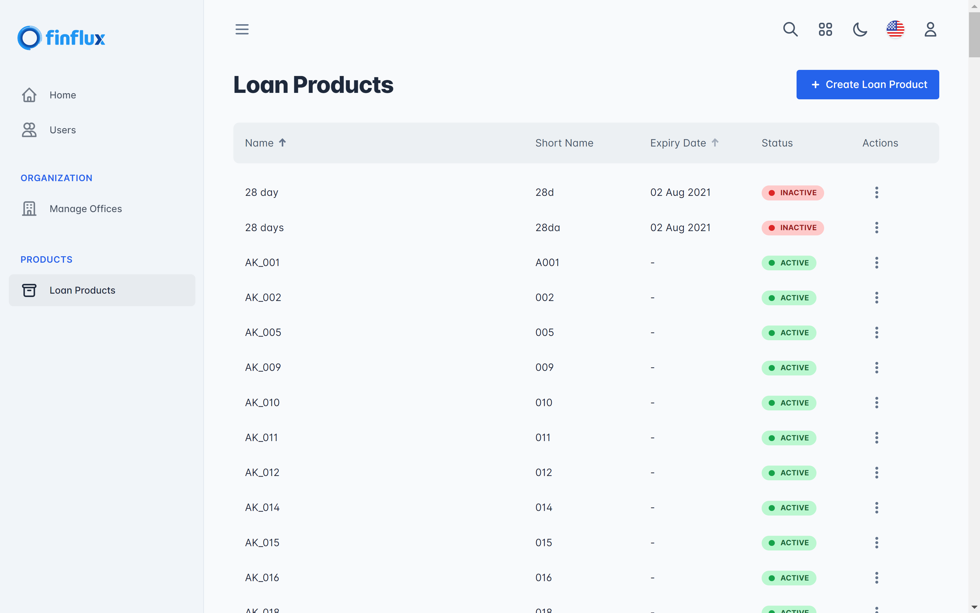 Finflux Software - Loan Products Dashboard - Contains listicle view of all current active & inactive loan products in the Finflux Suite.