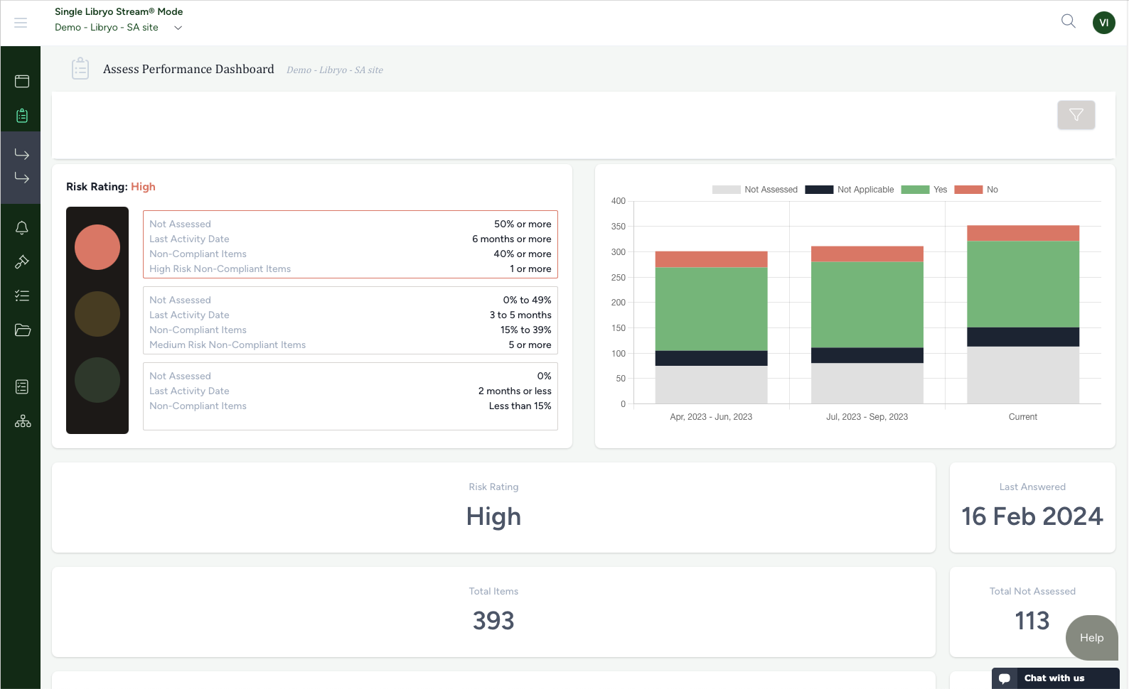 Libryo Software - ERM Libryo Assess Module