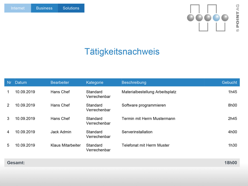 projectfacts Software - 4