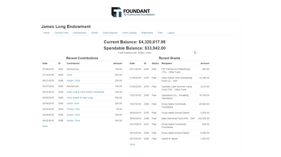 CommunitySuite Fund Accounting Software - CommunitySuite balance check