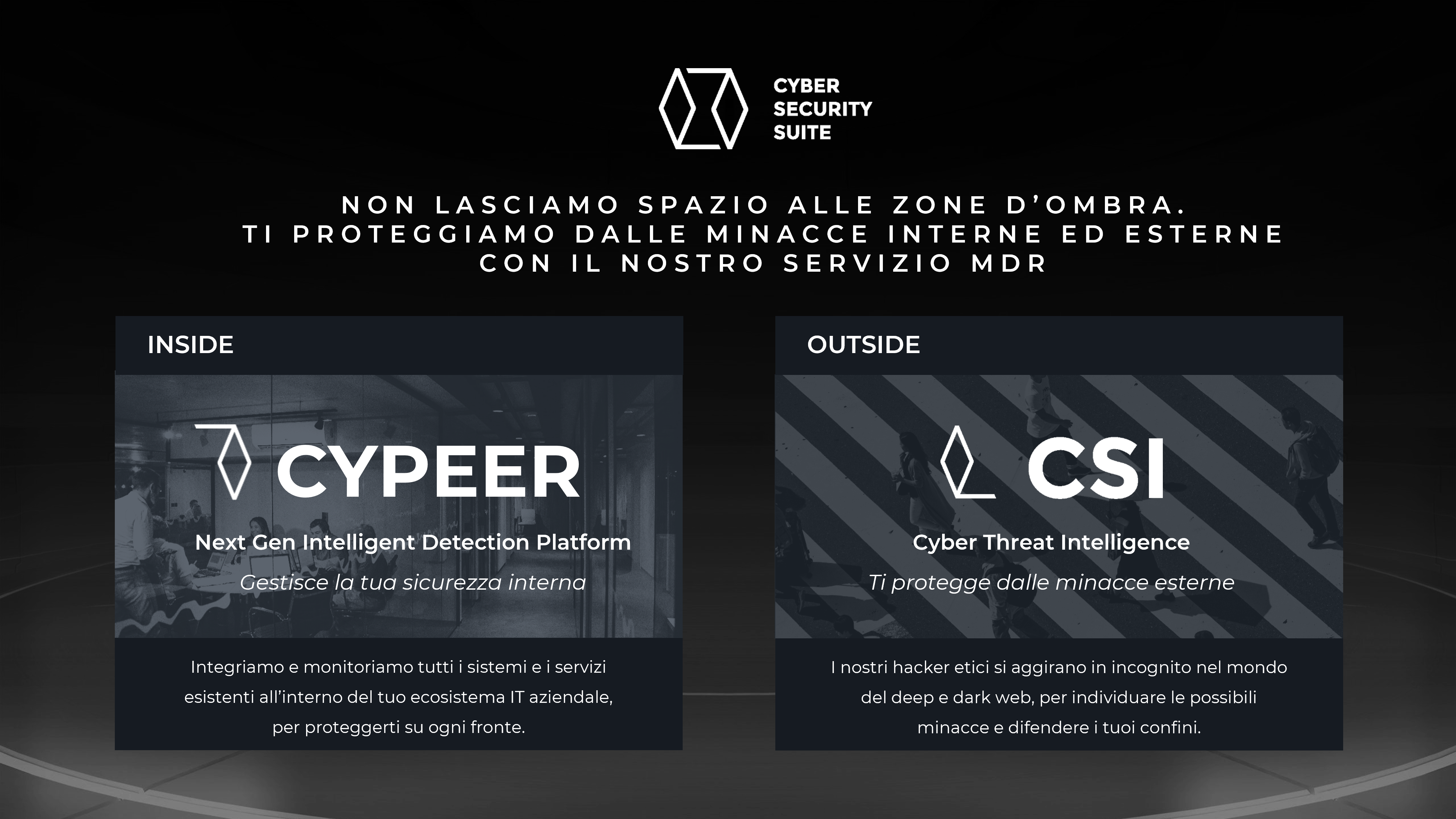 Cyber Security Suite Software - 3