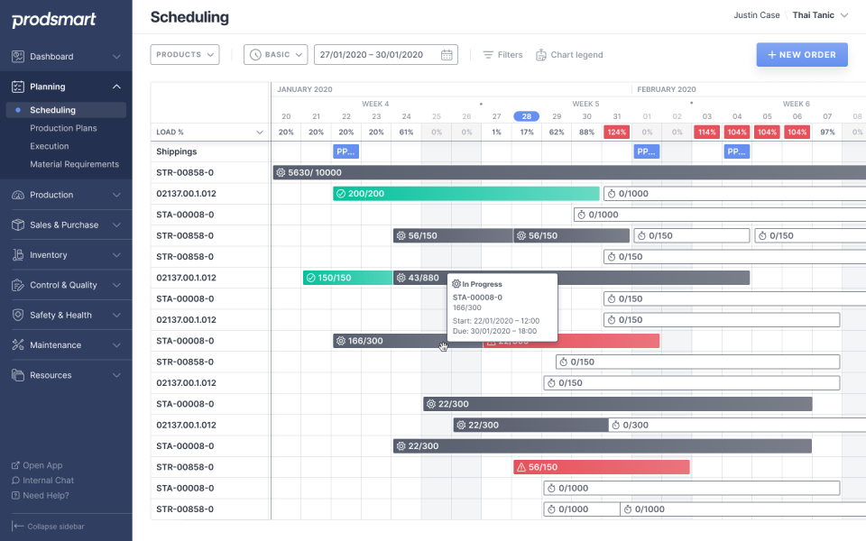 Prodsmart Software - Production Scheduling