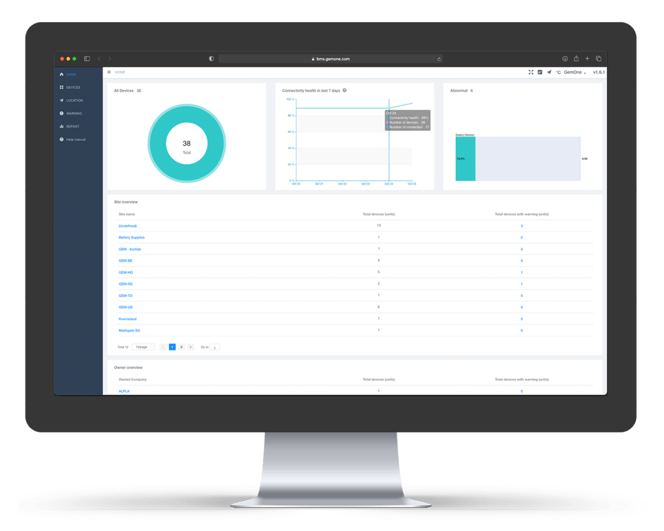 Battery Monitoring Pricing, Alternatives & More 2023 Capterra