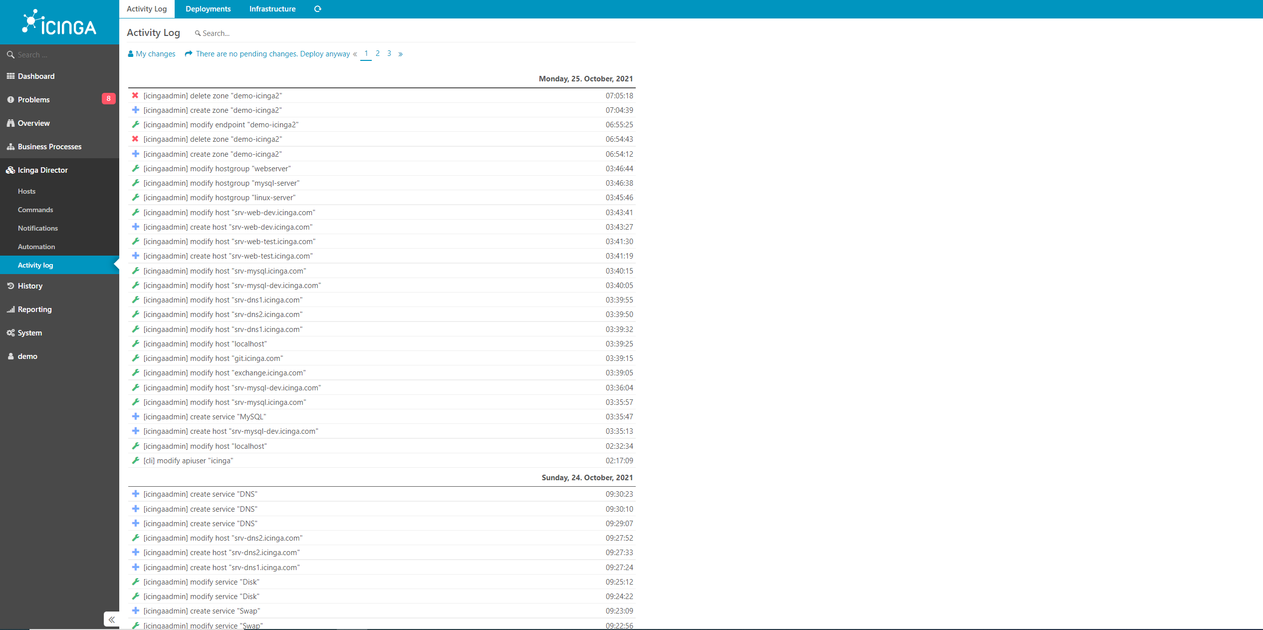 Icinga Software - 4