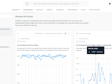 FullStory Software - Visualize Data with Custom Dashboards