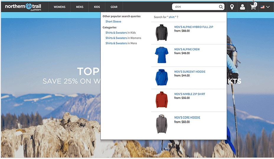 Salesforce Commerce Cloud