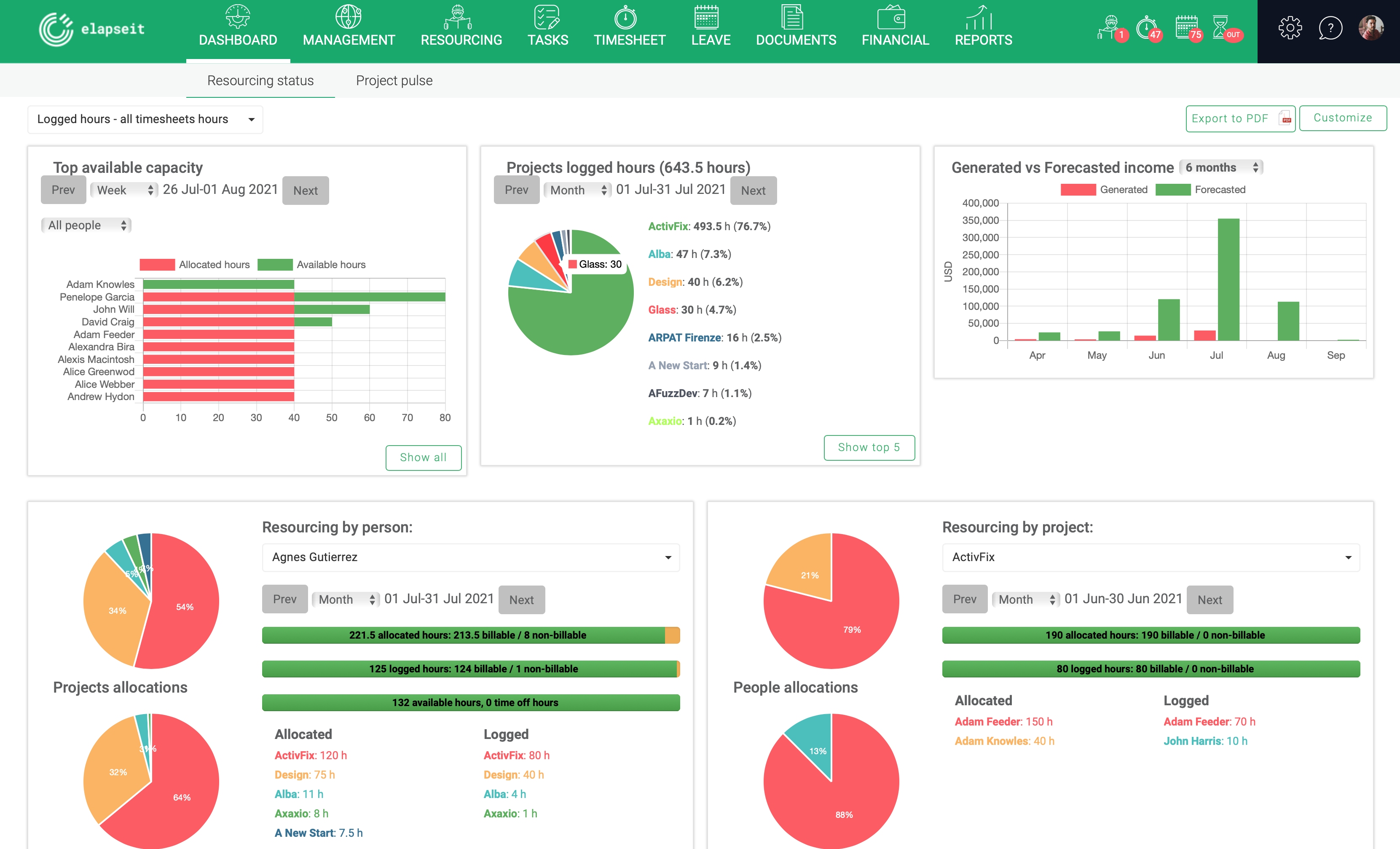 elapseit Software - 3