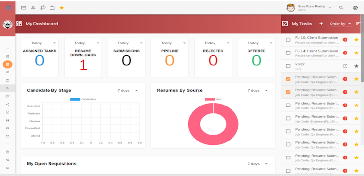 SmartATS screenshot: SmartATS dashboard