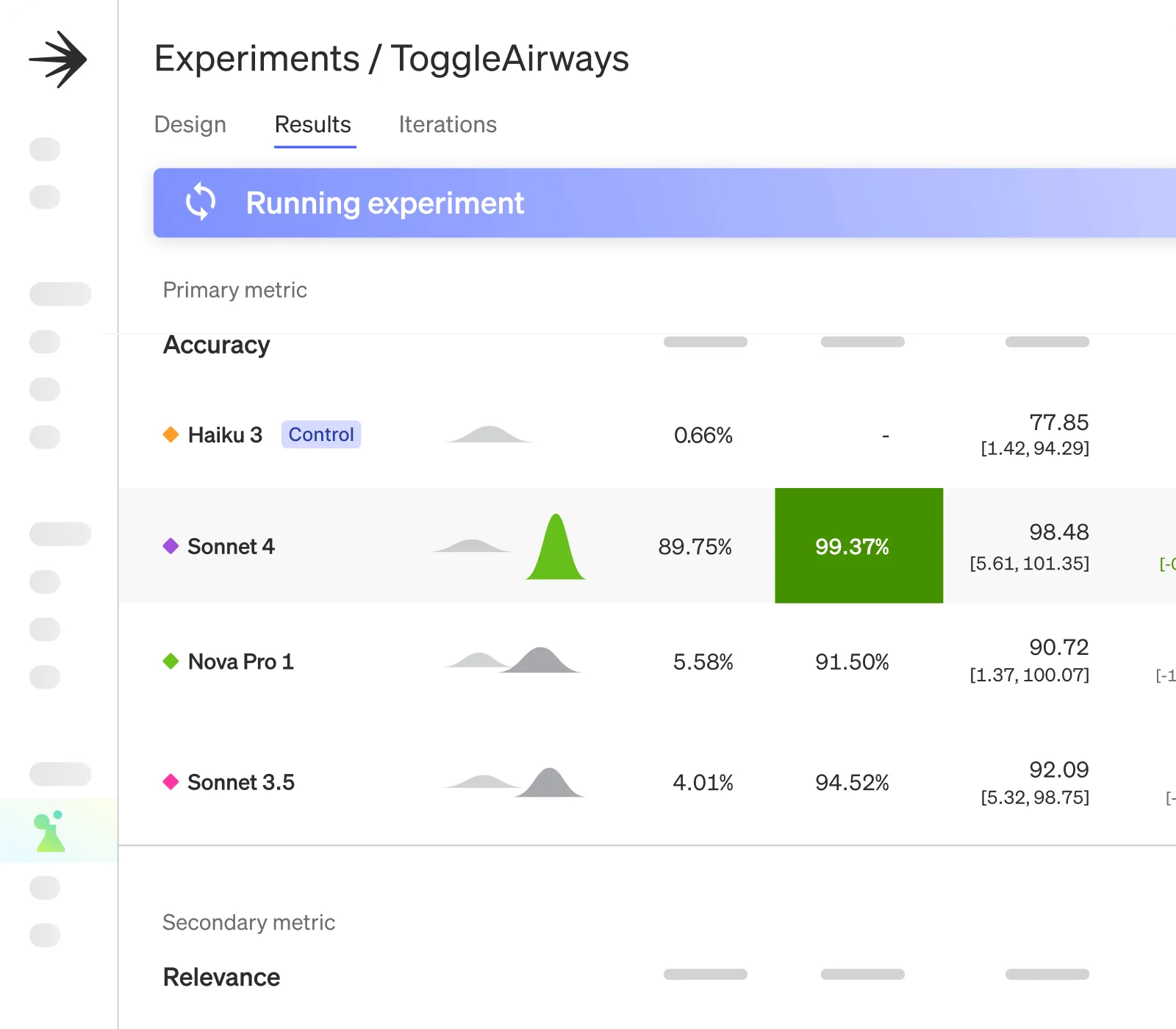 LaunchDarkly Cost & Reviews - Capterra Australia 2026
