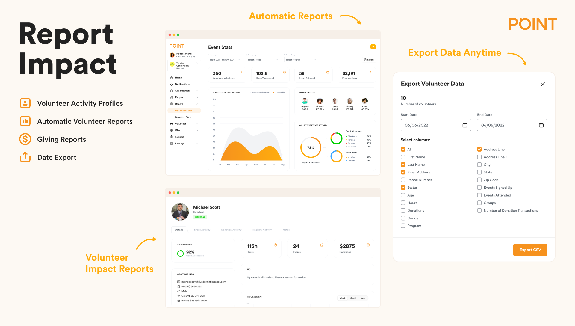 Report impact - automatic volunteer reports, volunteer activity profiles, data exports.