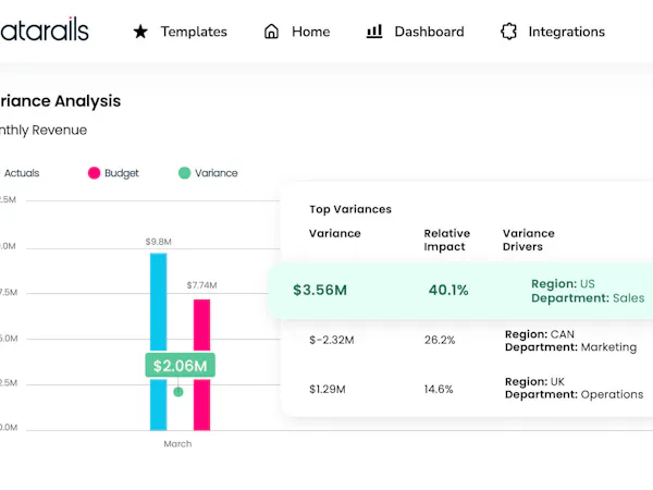 Datarails Cost & Reviews - Capterra Australia 2023