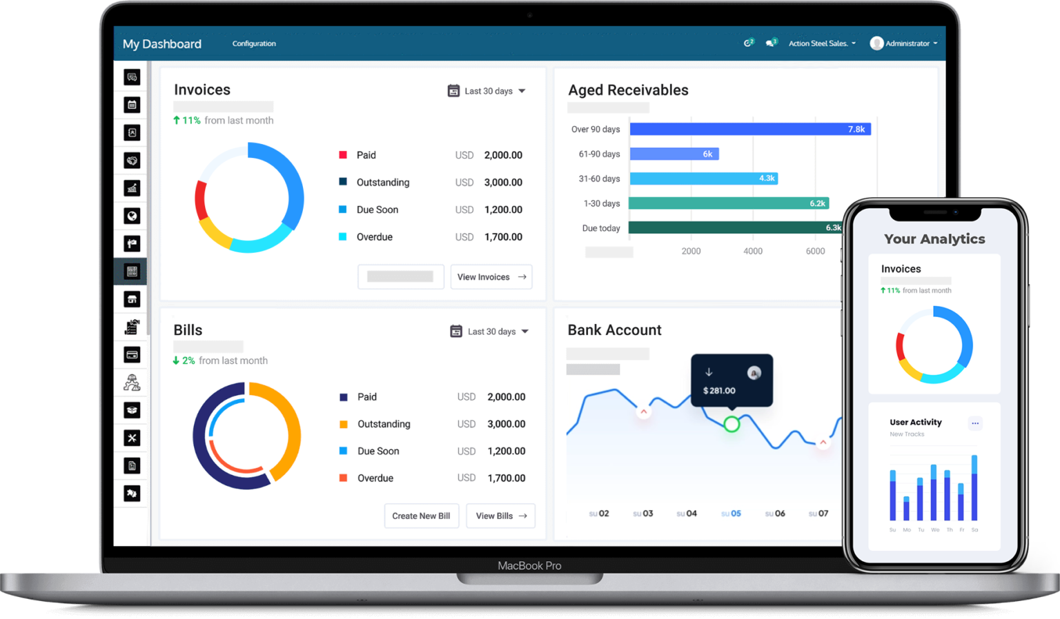 Inventory, order and purchase management dashboard