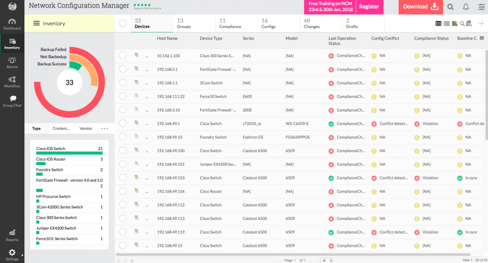 Manageengine Network Configuration Manager Update