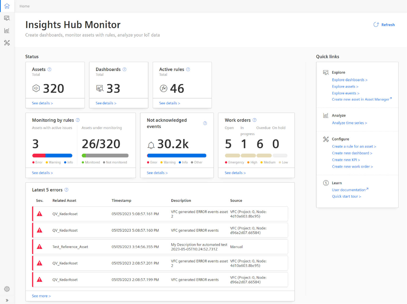 Insights Hub screenshot: Insights Hub home page