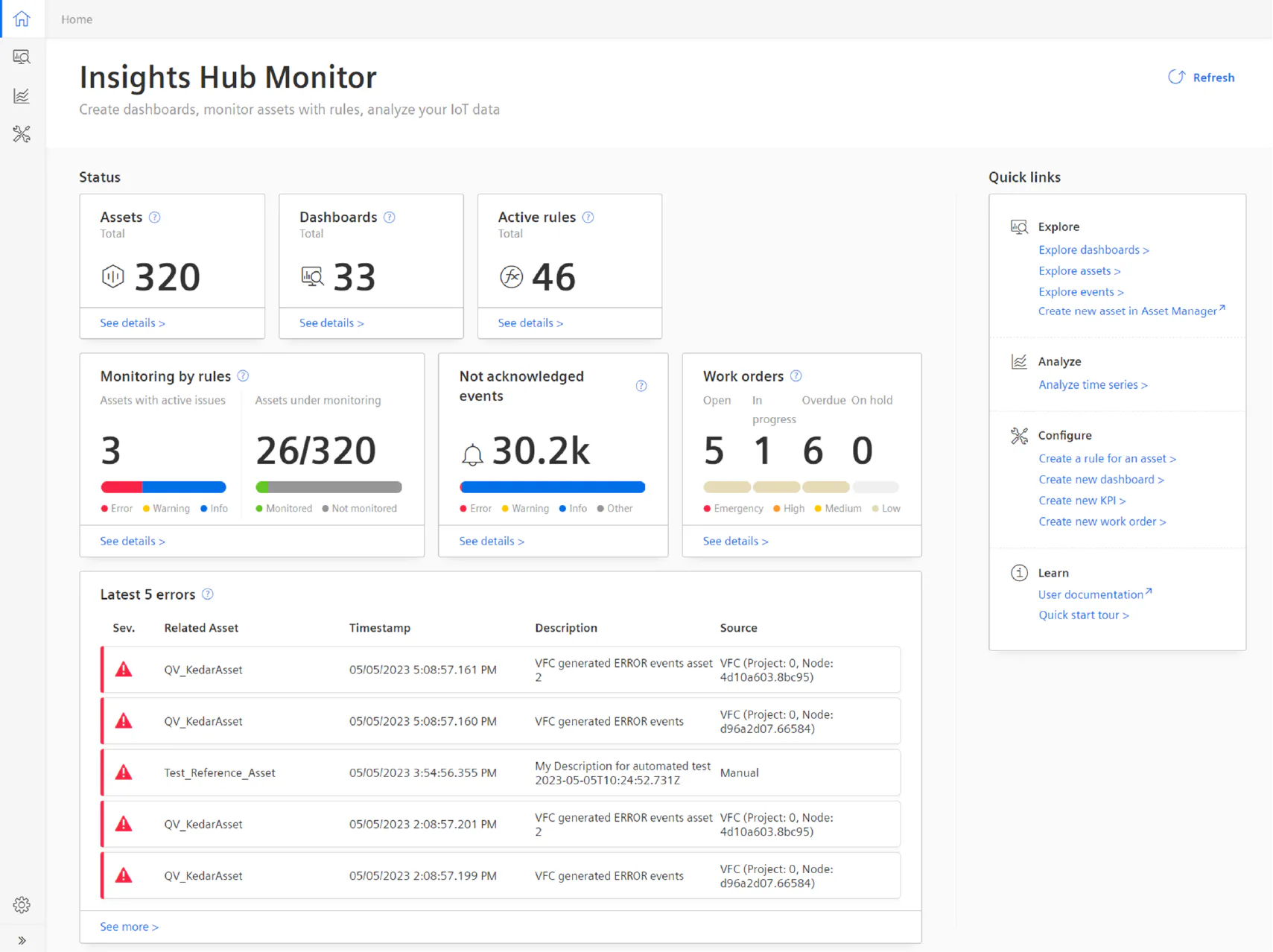 Insights Hub Reviews, Cost & Features | GetApp Australia 2026