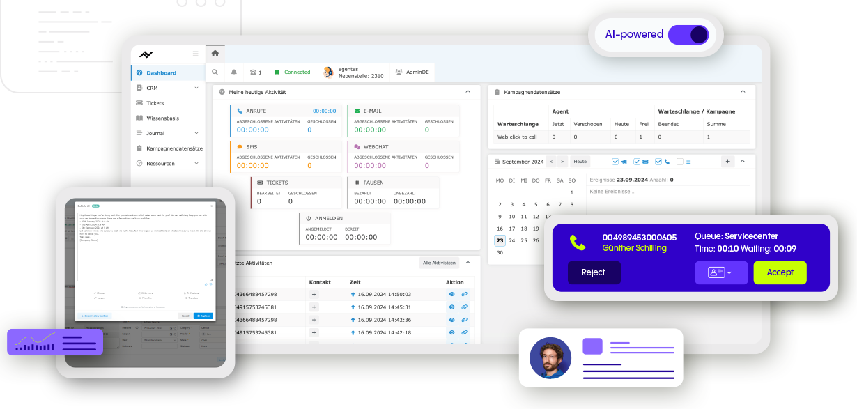 NFON Contact Center screenshot: NFON Contact Center Hub main interface.