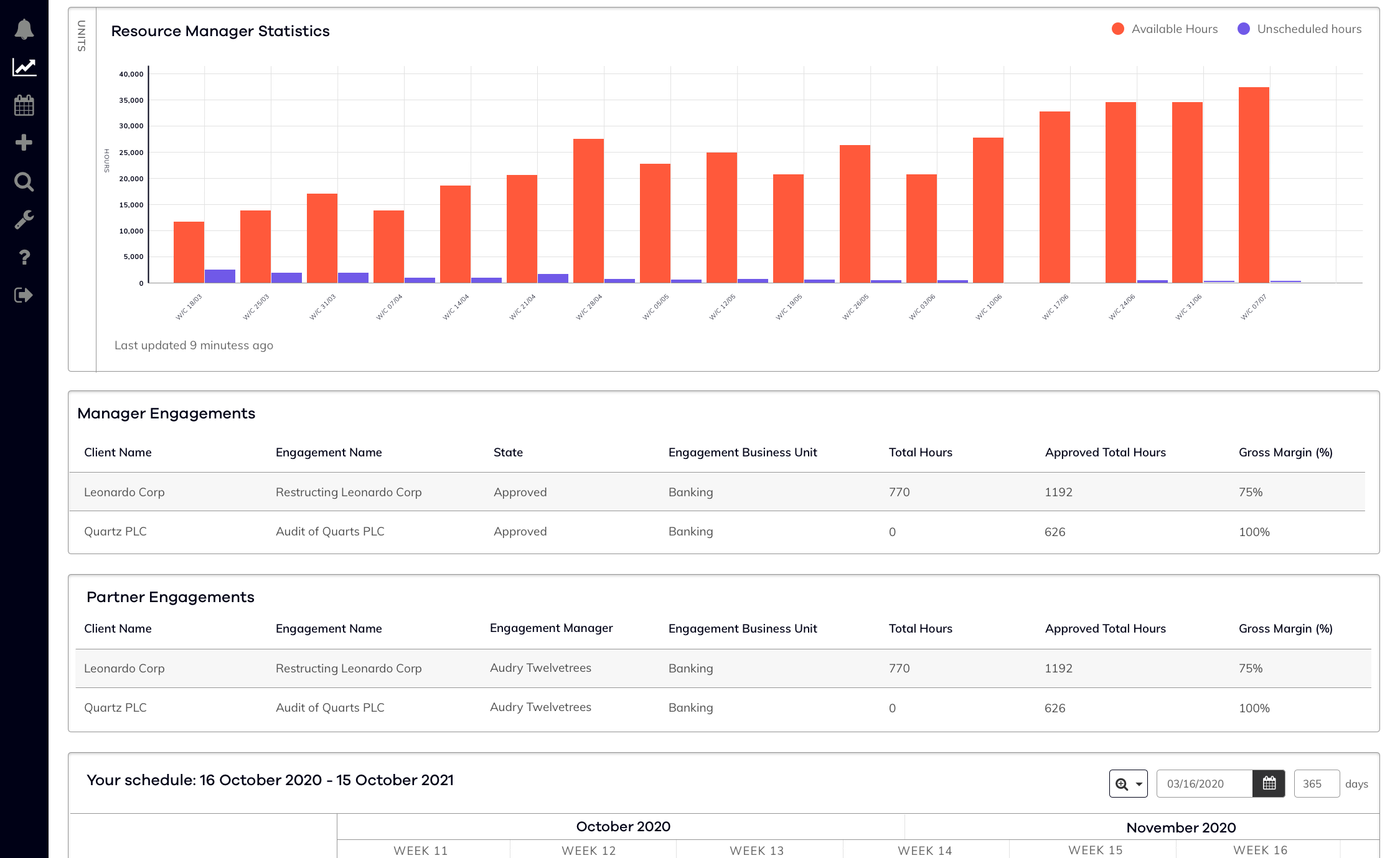 Dayshape Reviews, Prices & Ratings | GetApp UK 2024
