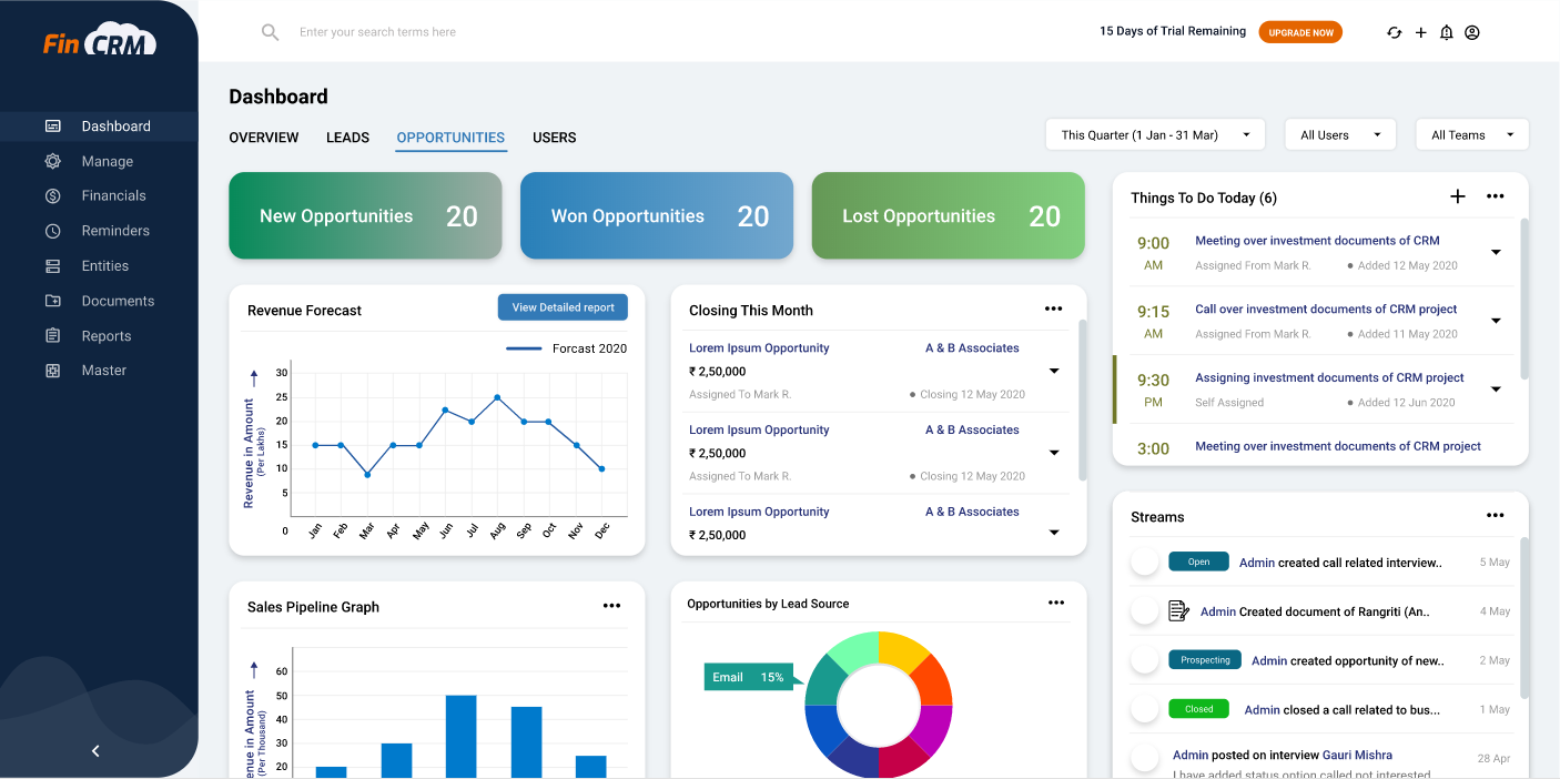 FinCRM opportunities dashboard
