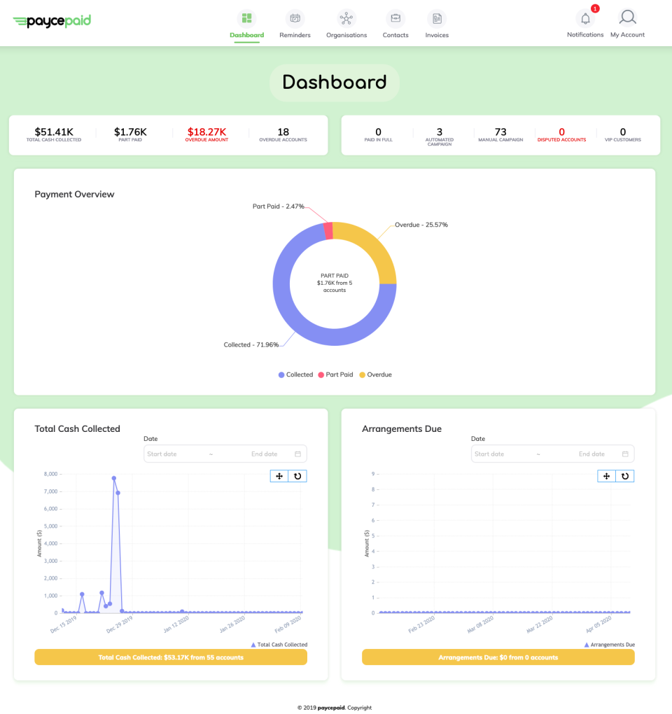 Paycepaid screenshot: Paycepaid dashboard