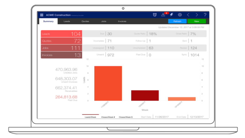 TRUE Contractor screenshot: View important all business summaries in a single digital command center