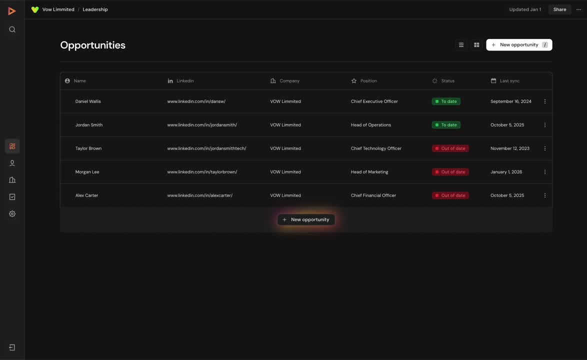 Breakthrough Pricing, Alternatives & More 2025 | Capterra