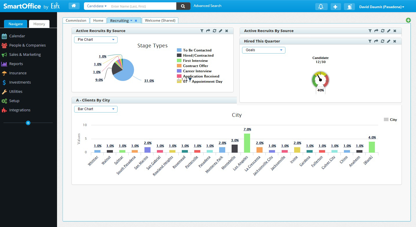 SmartOffice Software - 2023 Reviews, Pricing & Demo