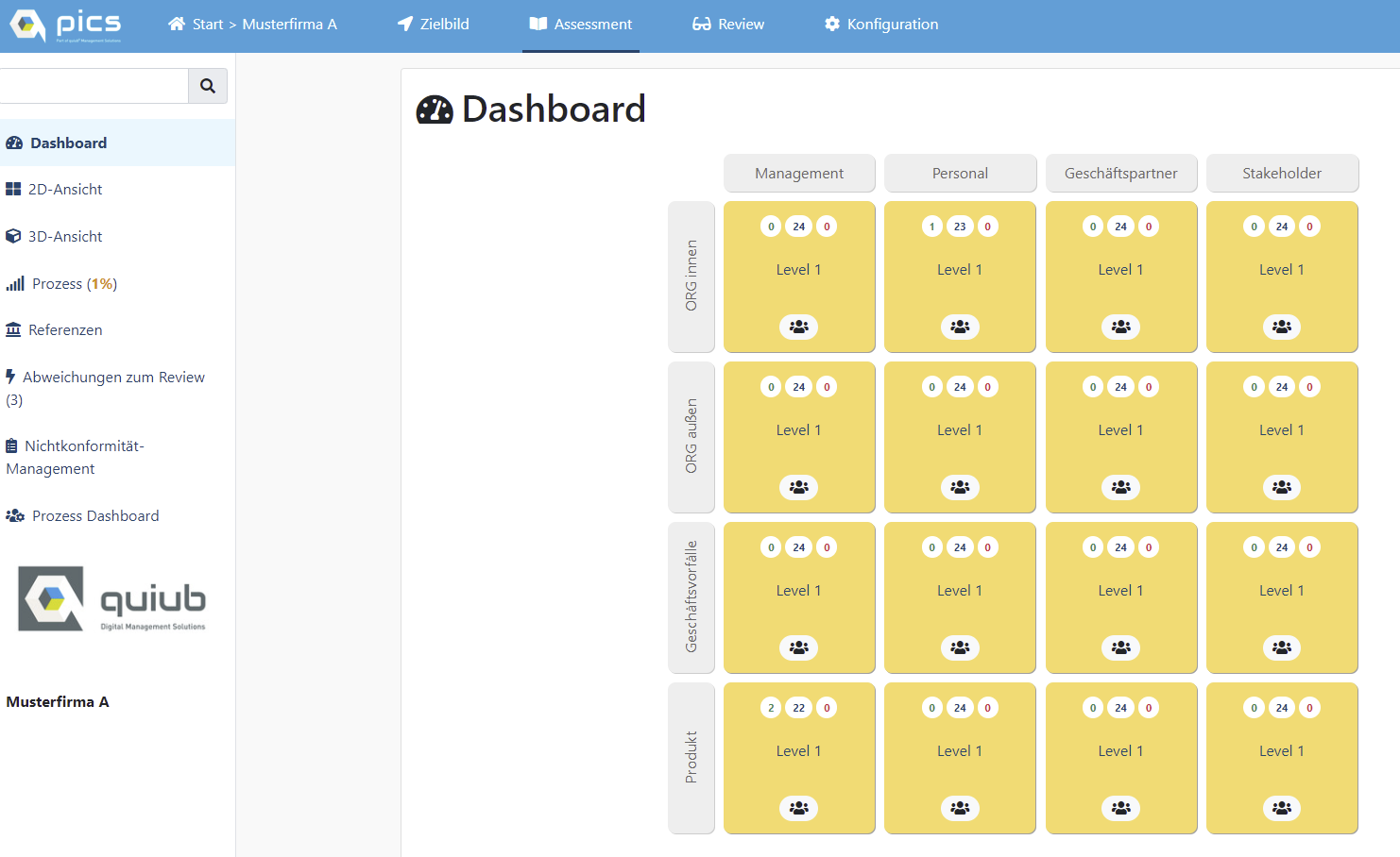 PICS | Reviews, Pricing & Demos - SoftwareAdvice IE