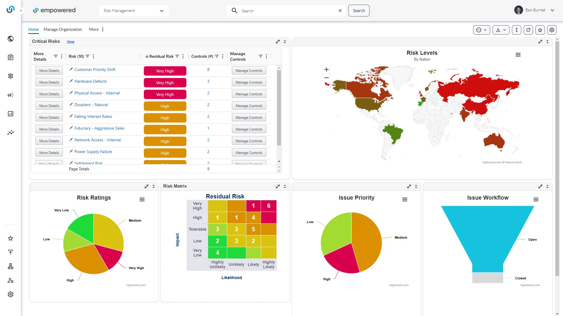 Connected Risk Solutions Connected Risk Cost & Reviews - Capterra Australia 2026