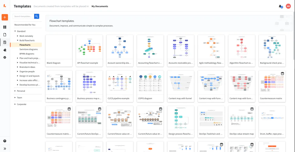 Lucidchart Cost & Reviews - Capterra Australia 2021