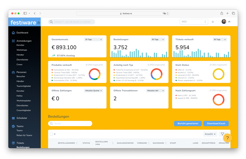 festiware screenshot: festiware dashboard