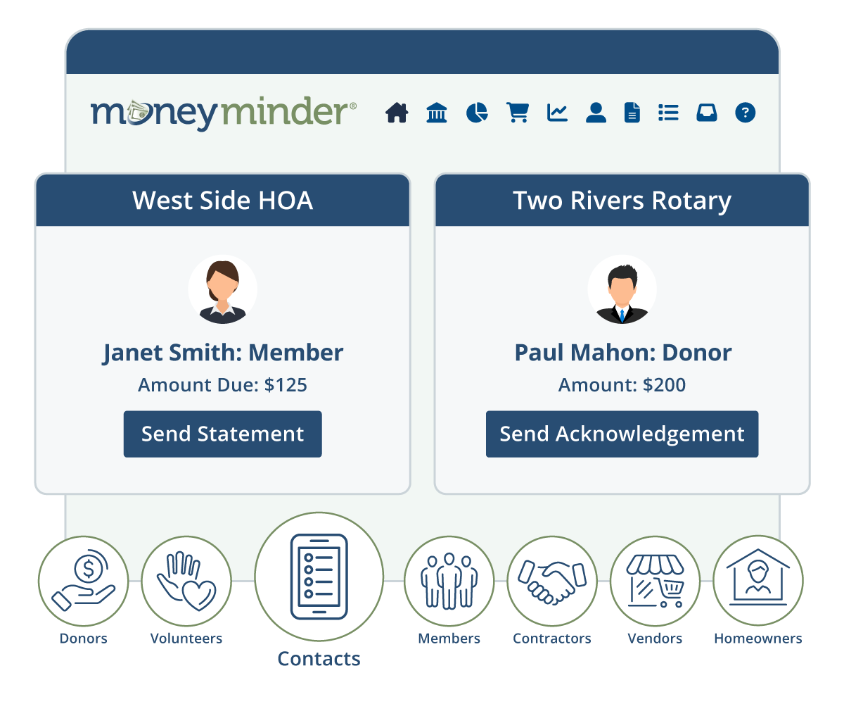 PEOPLE MANAGEMENT | Manage donors, vendors, contacts, volunteers, members, homeowners, contractors and more. Track Accounts Payable, Accounts Receivable, membership status, dues, donations and pledges.