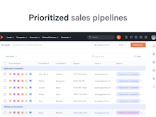 Shape Software - Prioritized Sales Pipelines