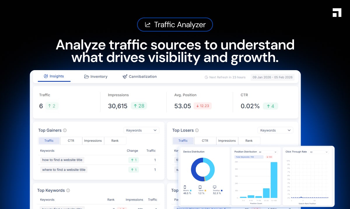 Scalenut Logiciel - 5