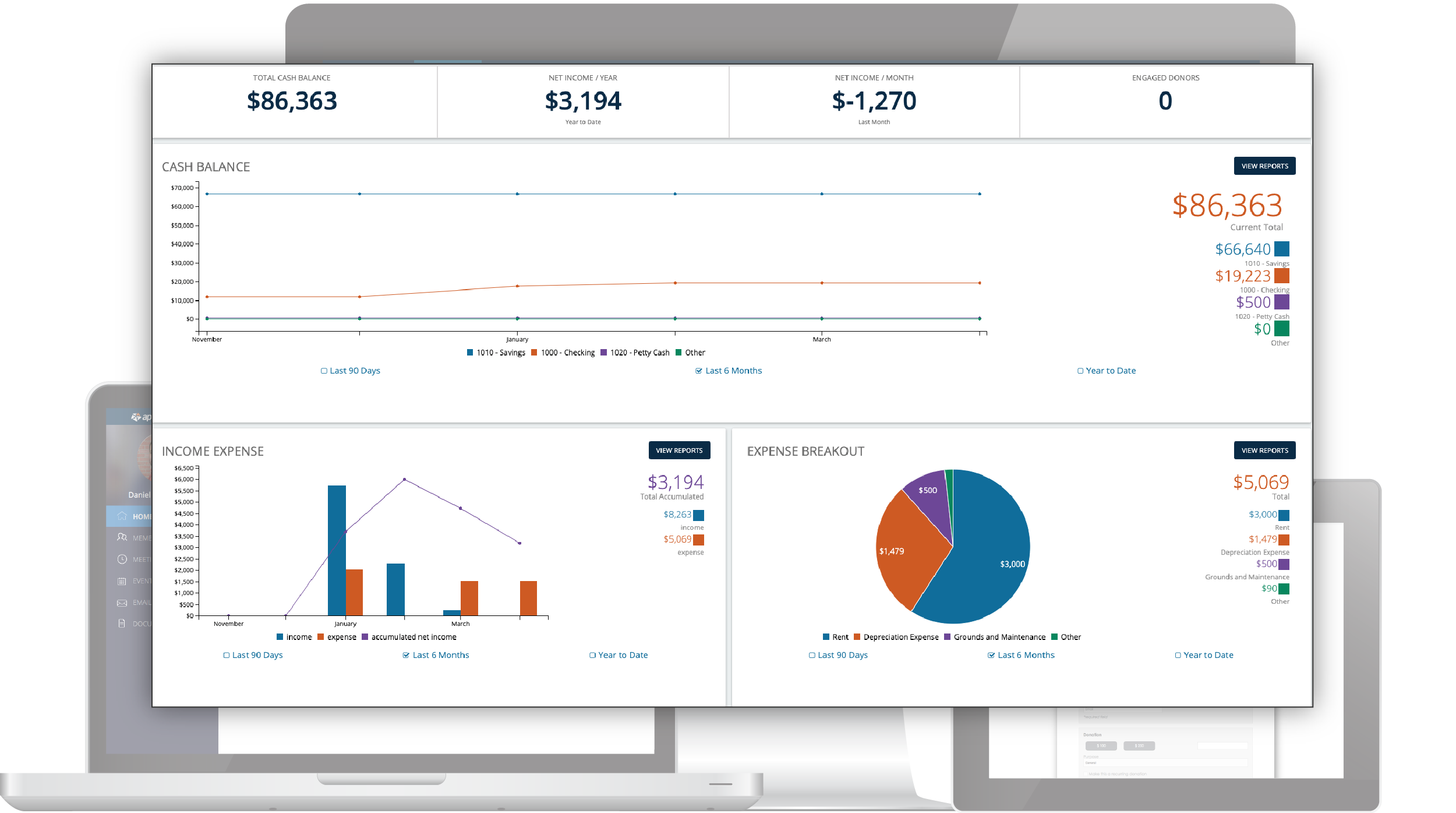Get a quick overview of your organization's real-time finances on the Aplos dashboard.