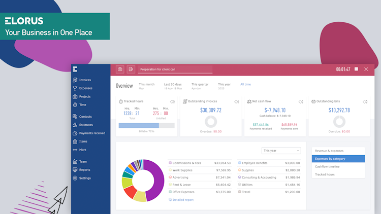 Elorus screenshot: Invoice your hours worked, receive payments online, manage your projects, and keep your finances in order!