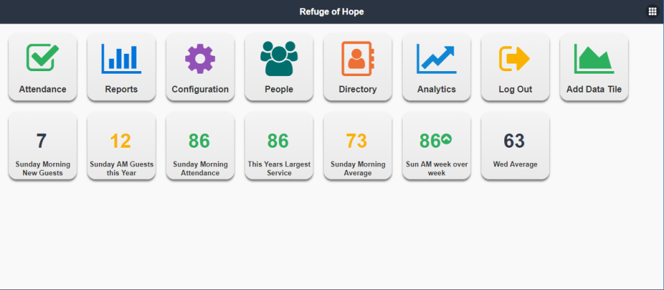 Attendance Now Software - Attendance Now dashboard